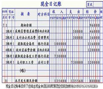 阻拦股东代表查看账簿系侵犯知情权