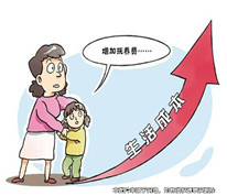 父亲不履行抚养义务，两儿子状告父亲索要抚养费