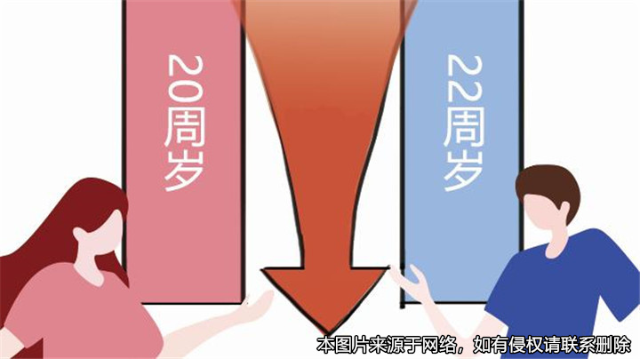未达婚龄用他人身份结婚，达到法定婚龄后是否可以起诉离婚？